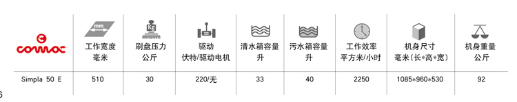 高美全自动洗地机产品规格